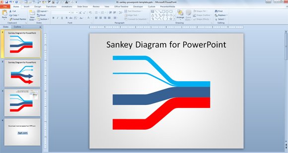 Free Sankey Diagram Software Mac